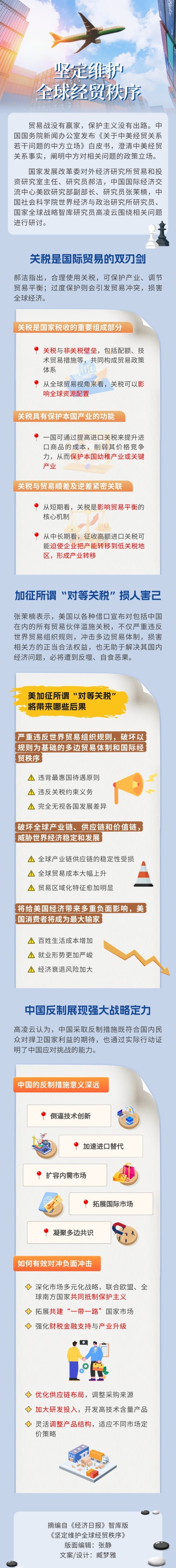 国华通配资 【理响中国·经视图】坚定维护全球经贸秩序